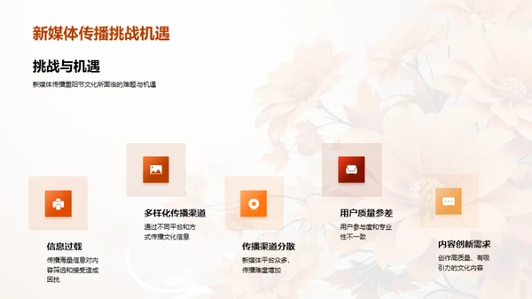 新媒体时代的重阳文化传播