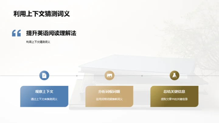 英语阅读攻坚战