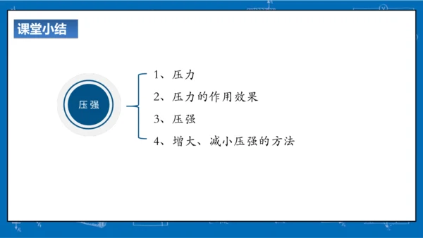 9.1压强（习题课）课件