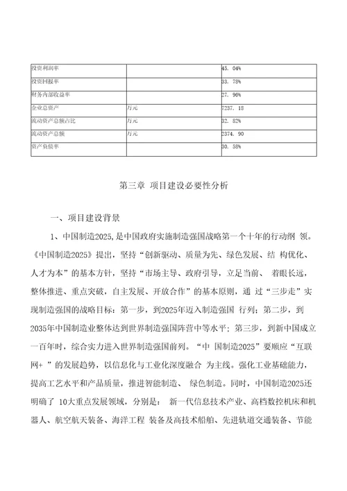 棉板项目商业计划书投资分析