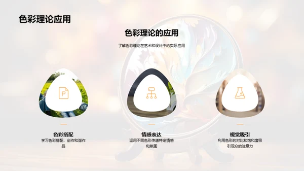 艺术理论与创作