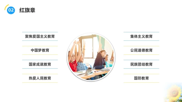 蓝色水彩实拍少先队争章说课PPT建队日