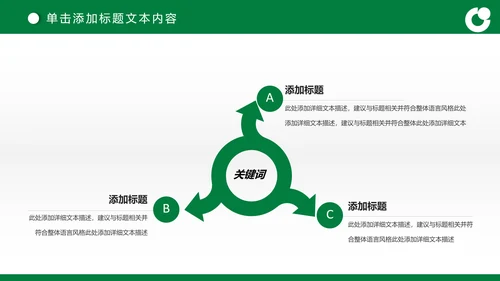 简约商务大气中国人寿保险工作汇报PPT模板