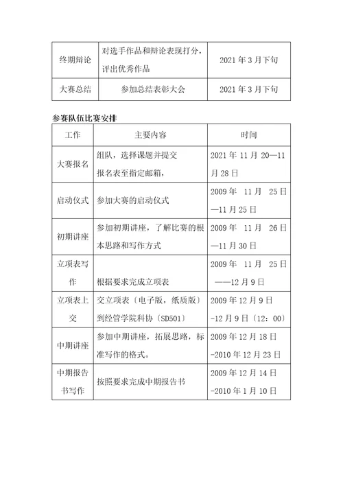 北京交通大学第七届“挑战杯创业计划大赛