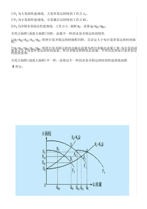 水泵变频运行特性曲线要点计划