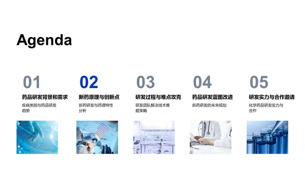 新药研发总结报告PPT模板