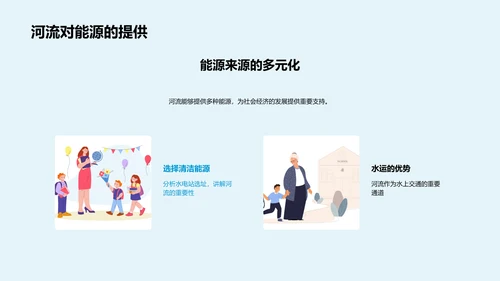 河流科学知识讲解PPT模板