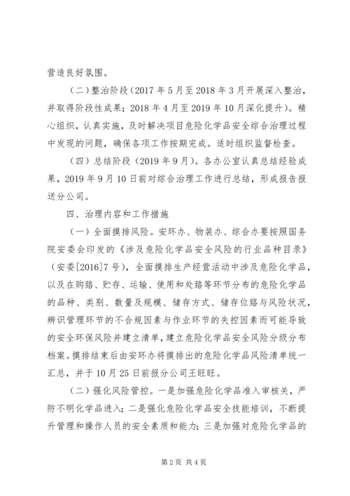 亭湖区危险化学品安全综合治理方案.docx
