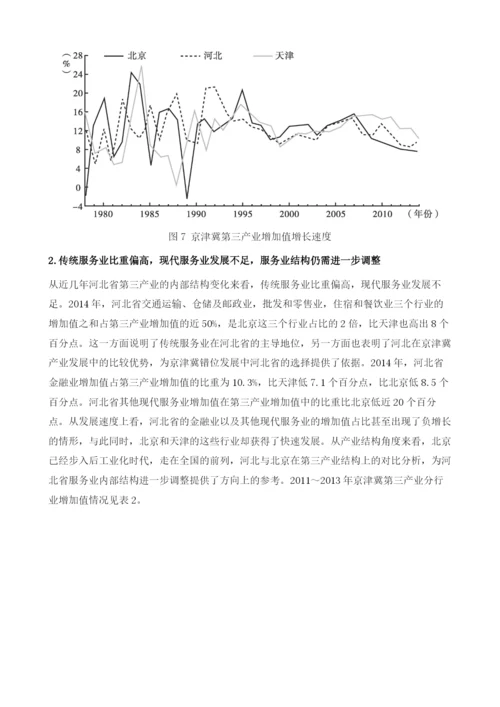 京津冀协同发展机遇下河北省产业转型升级研究.docx