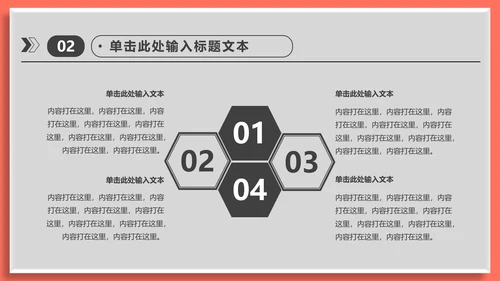 运营分析简约实用工作型通用PPT模板