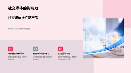 设计母亲节热销产品