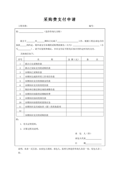 采购费支付申请