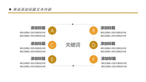 简约金融理财银行工作总结年终汇报PPT模板