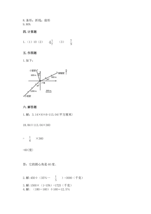小学数学六年级上册期末测试卷带答案（模拟题）.docx