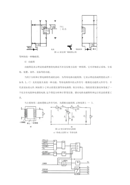 IEC标准-电气设计-PLC(1).docx