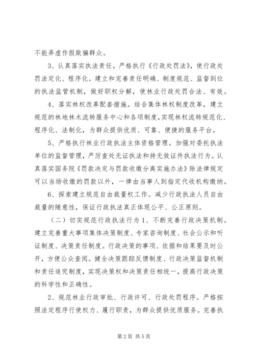 林业系统年度依法行政工作计划.docx