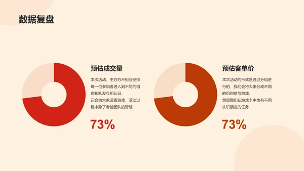 红色渐变互联网复工PPT