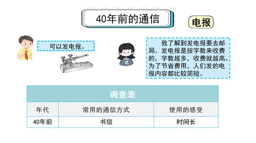 13万里一线牵  第二课时 课件（46张PPT)