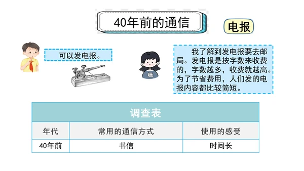 13万里一线牵  第二课时 课件（46张PPT)
