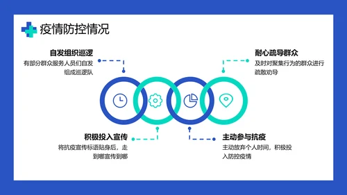 传染病防控倡议宣传PPT培训课件
