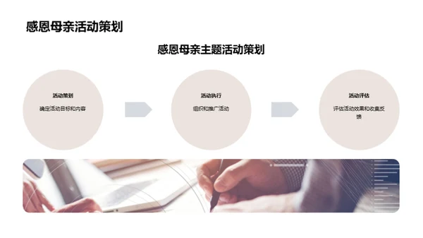 赢在母亲节