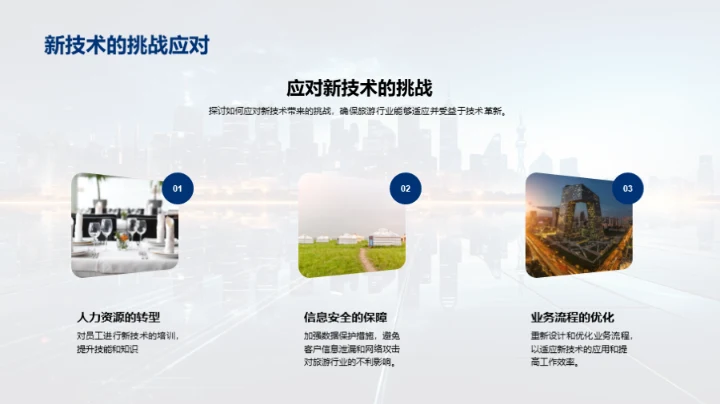 旅游业智慧化未来