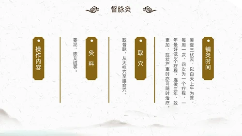 中国风古风中医妇科外治法传统中医文化经络护理培训PPT