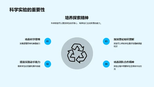 科学实验探秘之旅