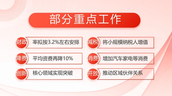 党建党支部政府汇报工作PPT党课