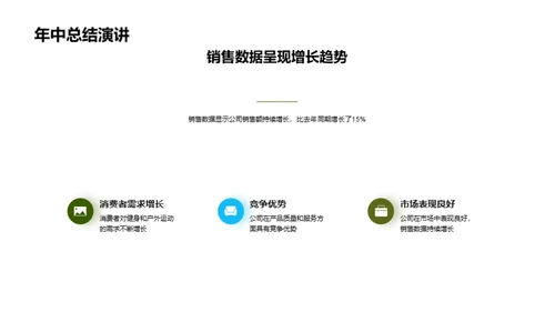 运动激发潜能