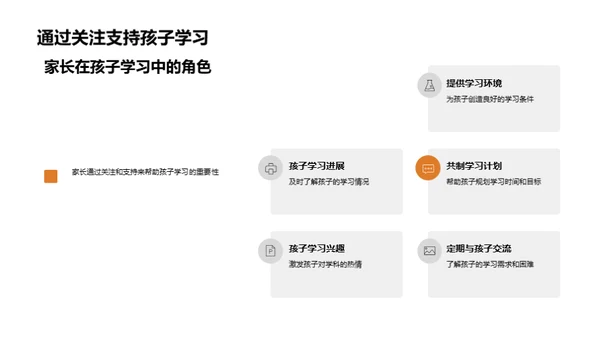 初二学科提升策略