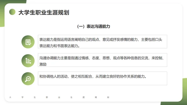 大学生职业生涯规划通用PPT课件模版