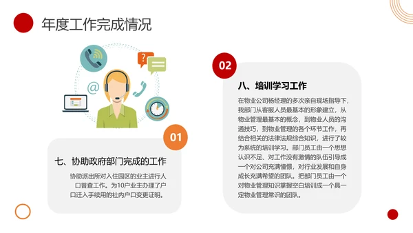 物业客服年终总结PPT模板