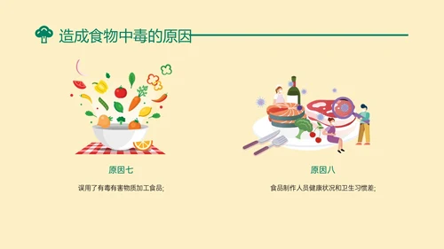 黄绿色简约卡通预防食物中毒知识培训PPT模板食品安全