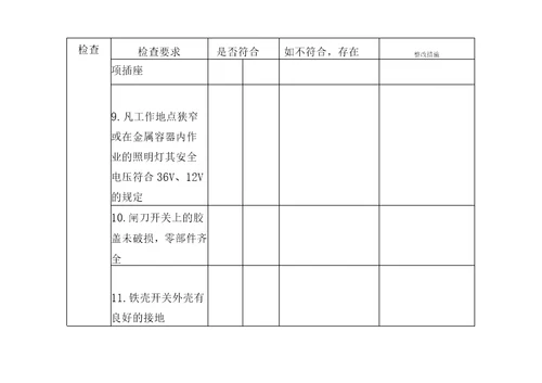 电气电缆隐患排查表