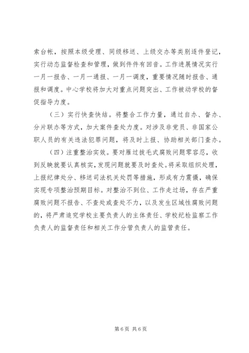 学校雁过拔毛自查自纠报告.docx