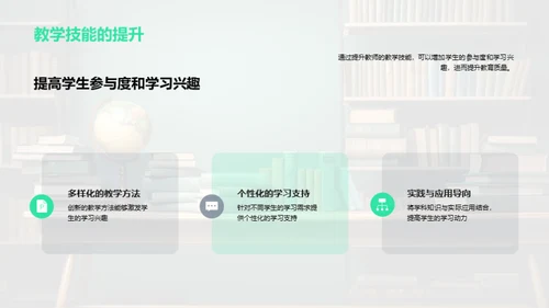 高三教学质量优化