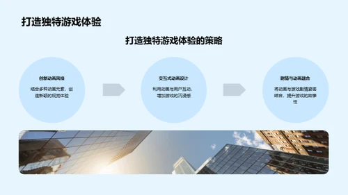 游戏娱乐行业洞察