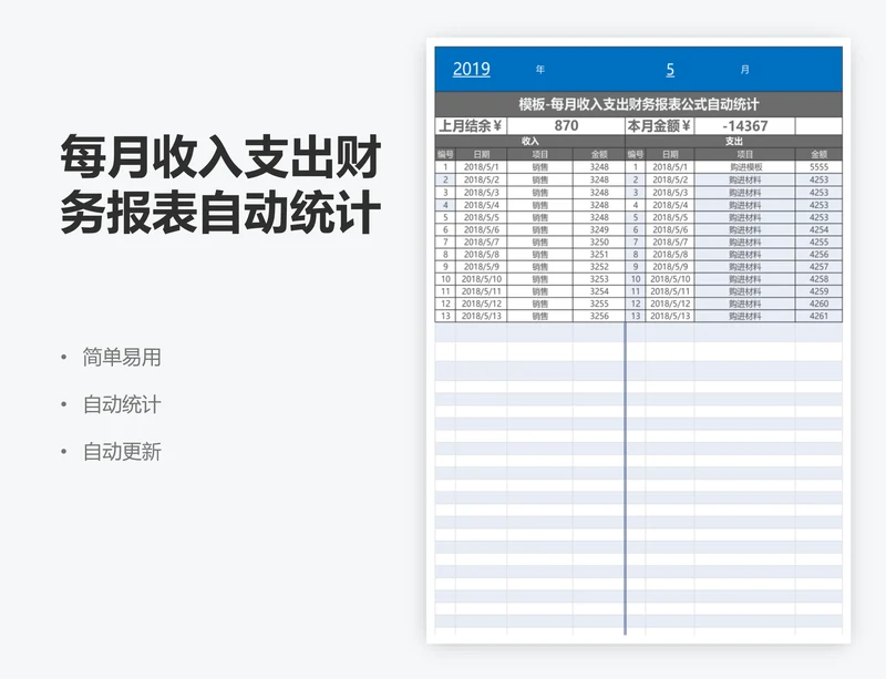 每月收入支出财务报表自动统计表格