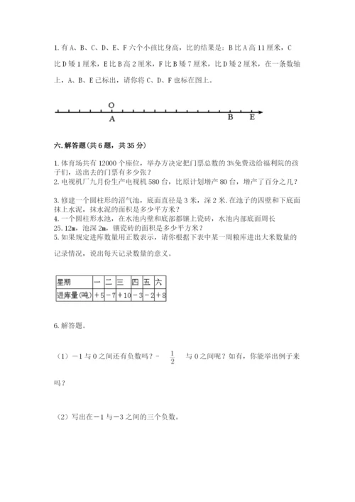 小学六年级下册数学期末卷附答案（典型题）.docx