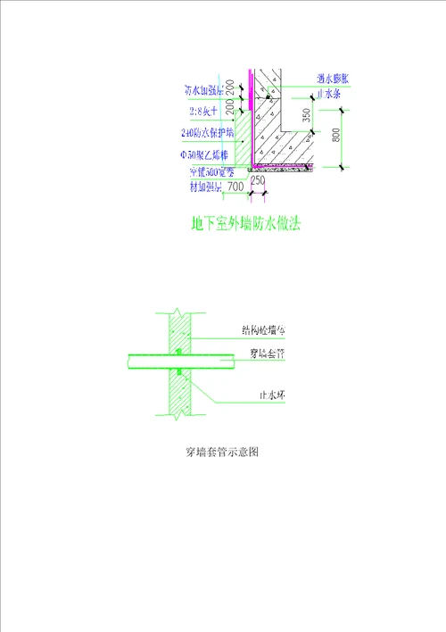 防水综合施工专题方案楼