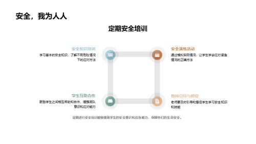 校园安全防范策略