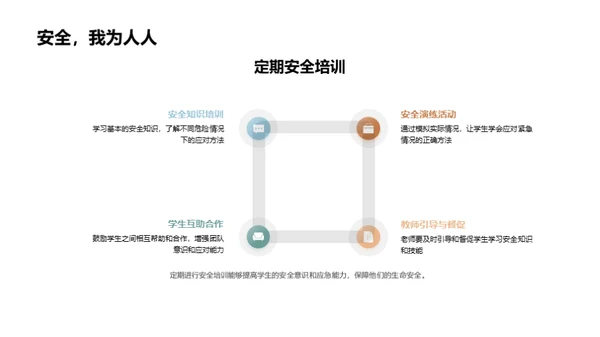 校园安全防范策略