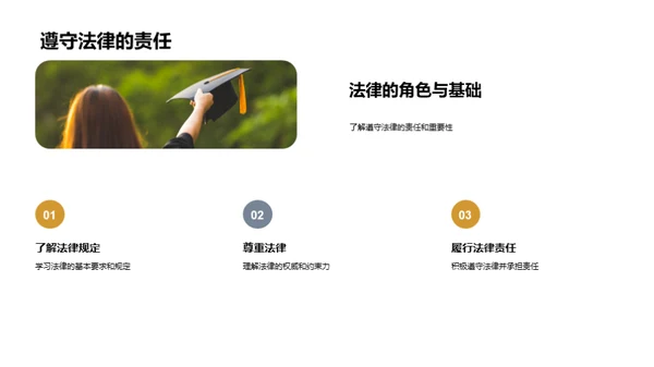 法治社会的宪法熏陶