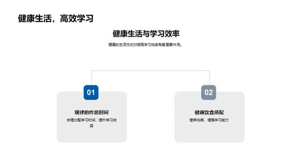 健康生活赋能学习