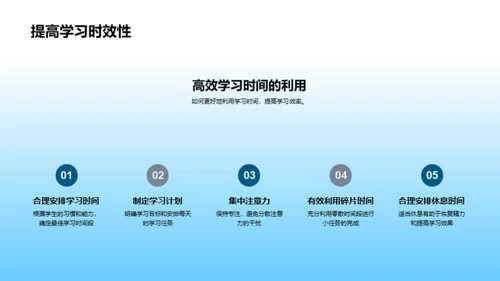 二年级学生学习策略