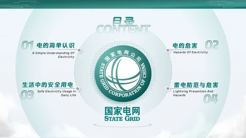 安全用电 你我同行_国家电网电力通用PPT模板
