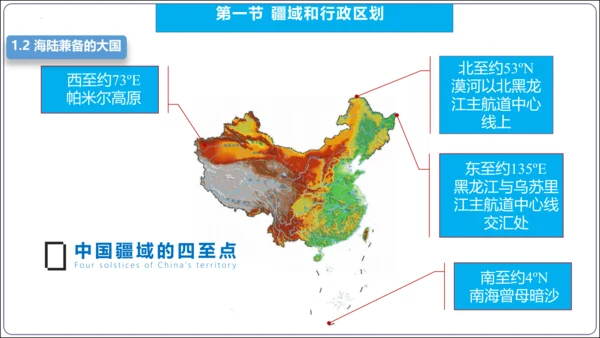 【2023秋人教八上地理期中复习串讲课件+考点清单+必刷押题】第一章 从世界看中国【串讲课件】(共5