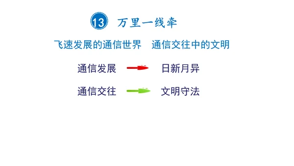 13万里一线牵  第二课时 课件（46张PPT)