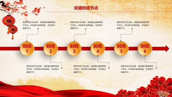 2017鸡年开门红激励动员誓师大会PPT